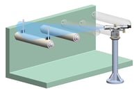 Level alignment of rolls